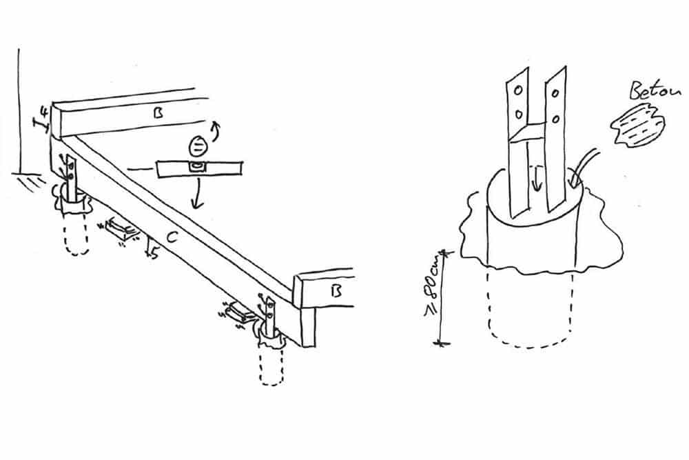 Pergola bauen_Fundamente