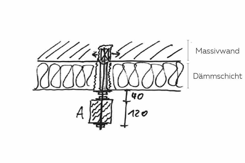 Pergola bauen_Wandbefestigung