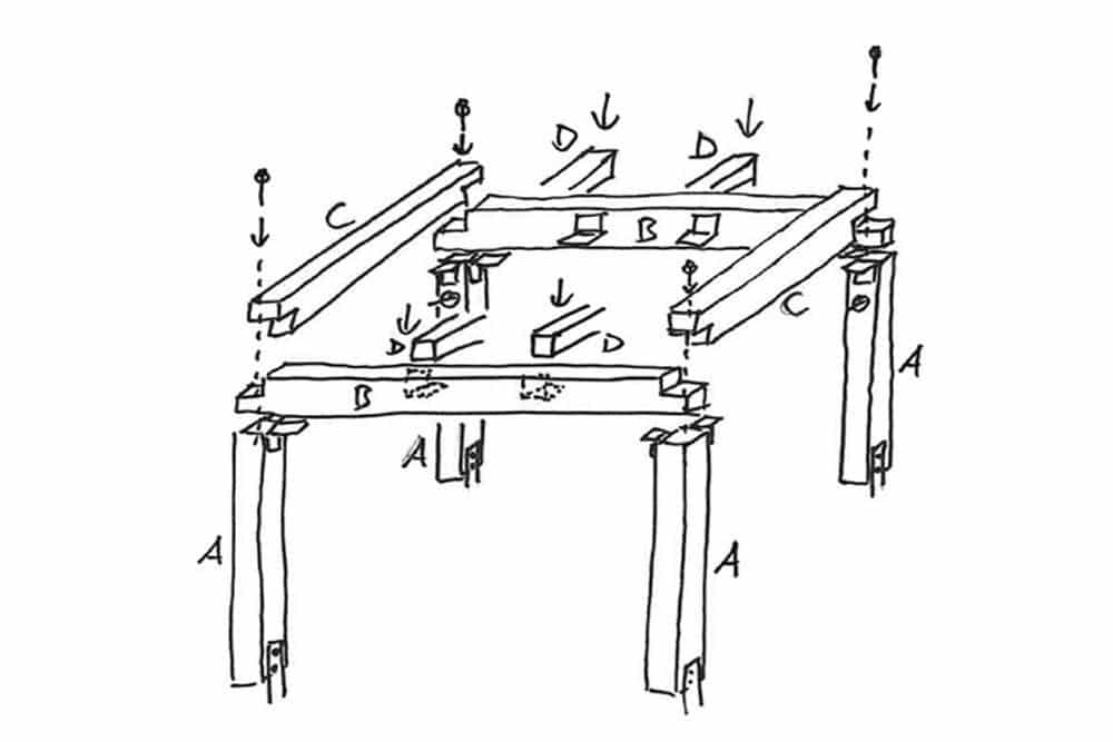 Pergola zusammensetzen