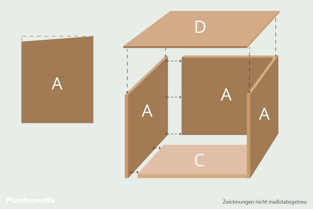 Dörrautomat selber bauen