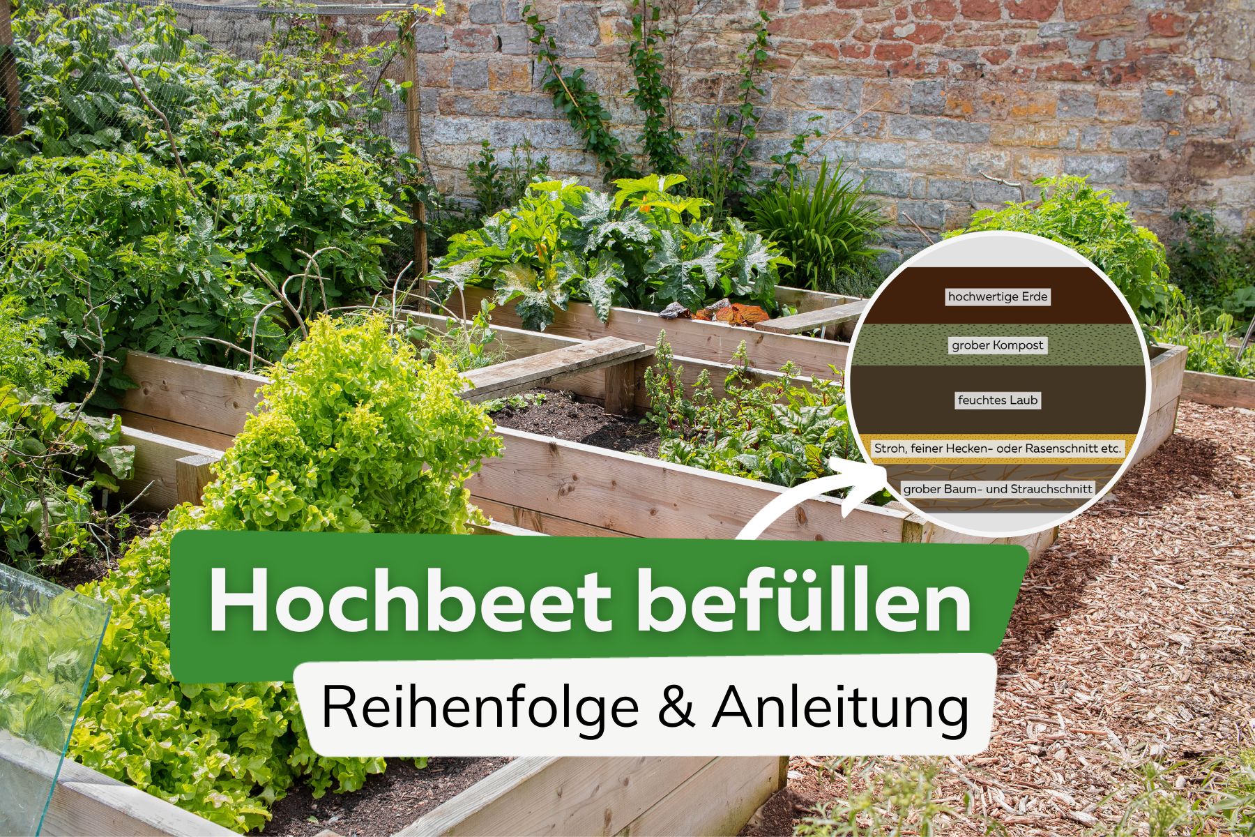 Hochbeet befüllen: Reihenfolge mit Bild + Anleitung