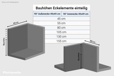 Ma e Von L Steinen Winkelsteinen Gr en Tabelle ma-e-von-l-steinen-winkelsteinen-gr-en-tabelle
