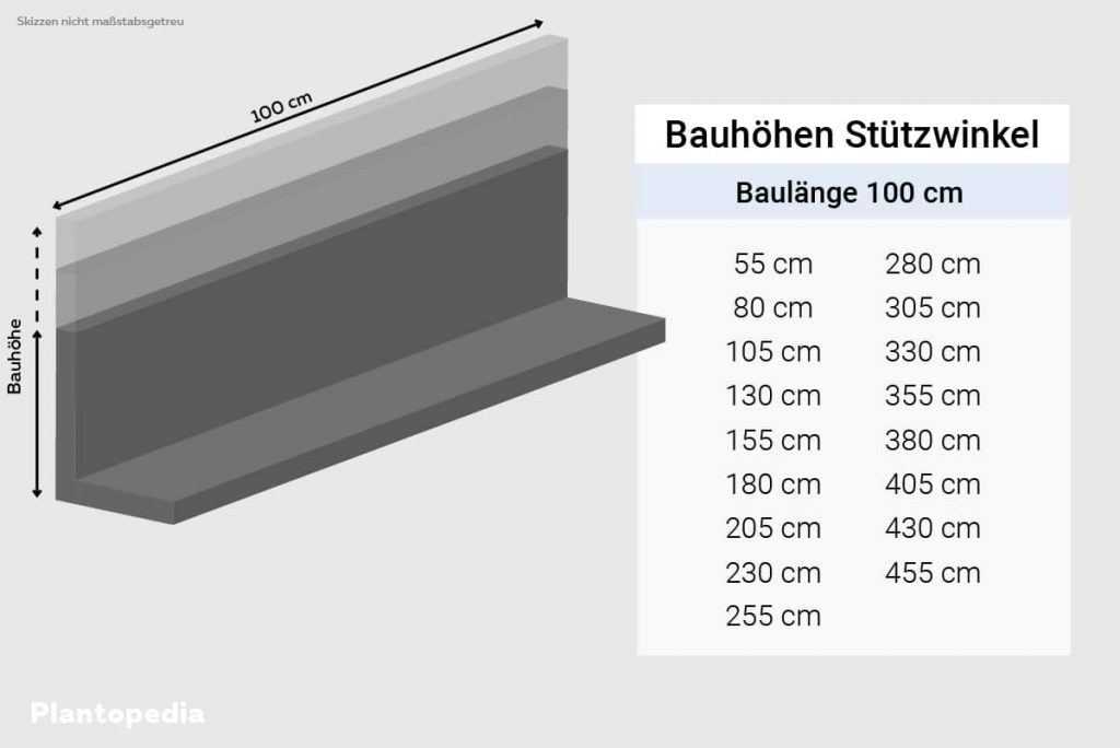 Stützwinkel 100 cm, Winkelsteine