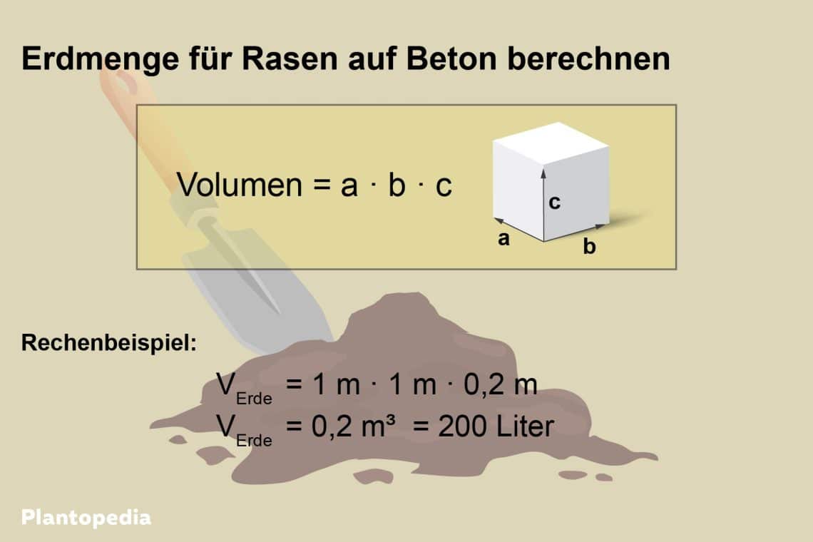 Formel zur Berechnung der Erdmenge