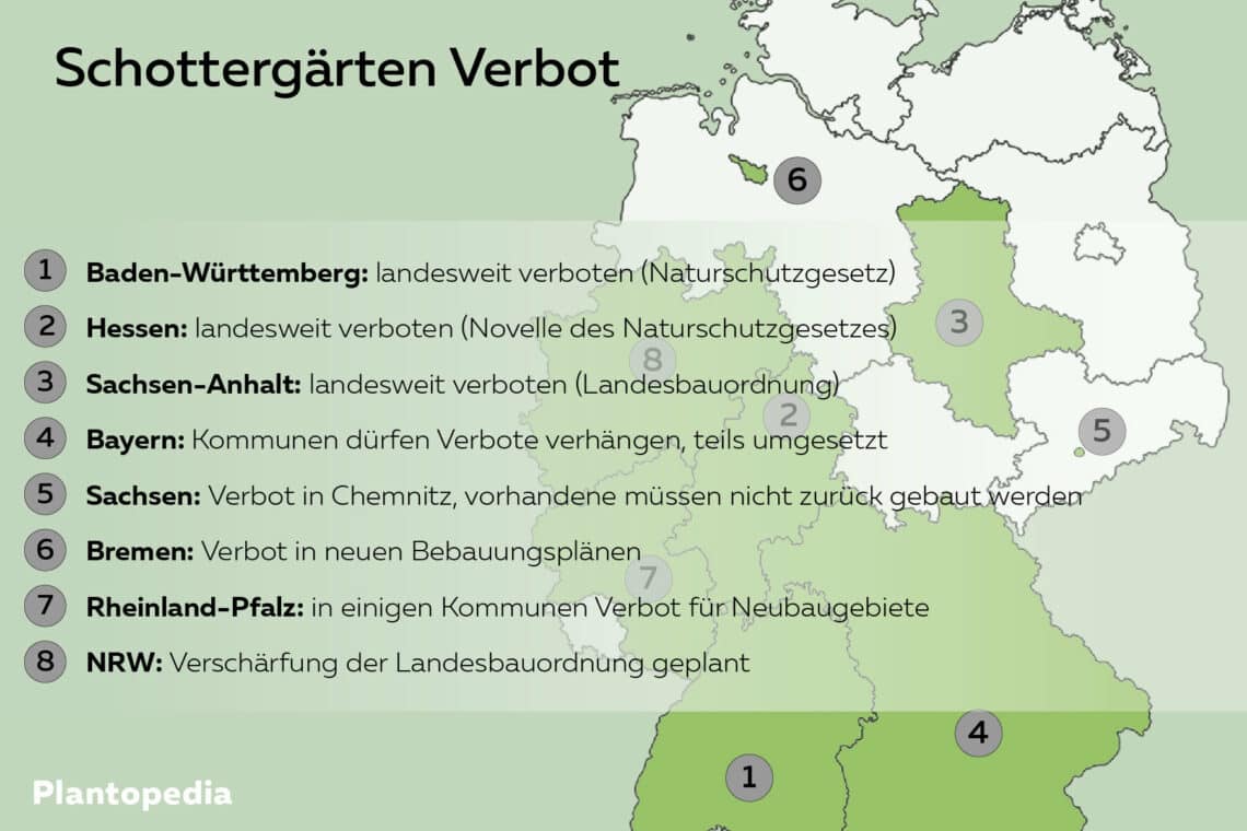 Schottergärtenverbot Übersicht Deutschland